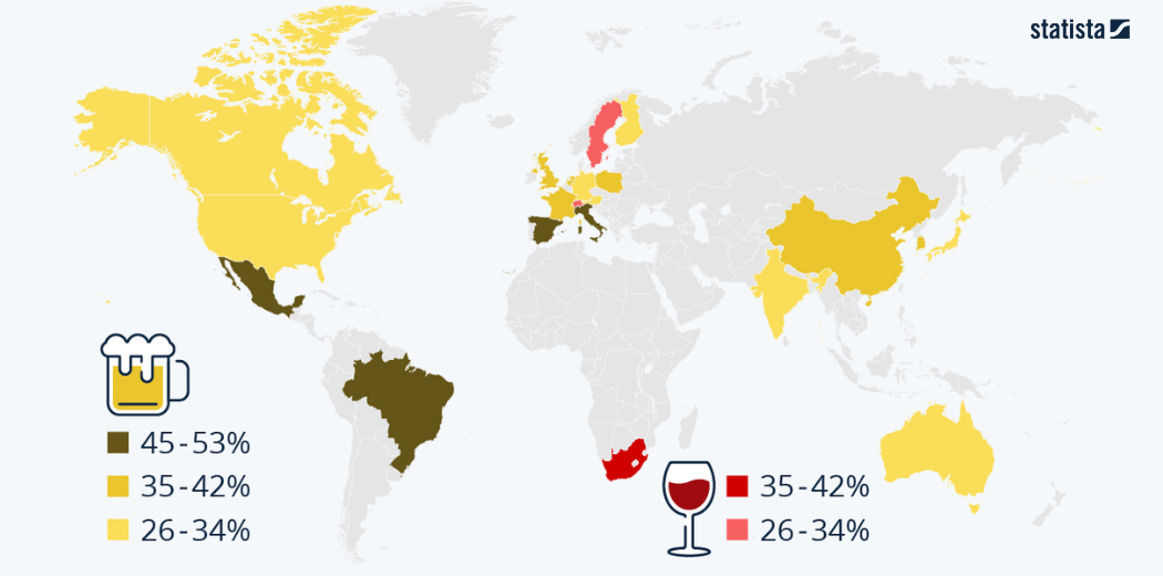 birra-vs-vino