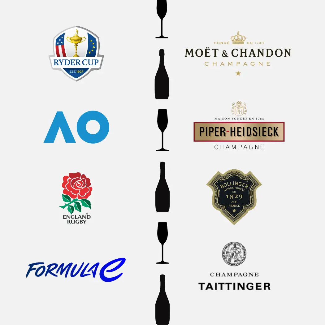 champagne-sponsor-sport