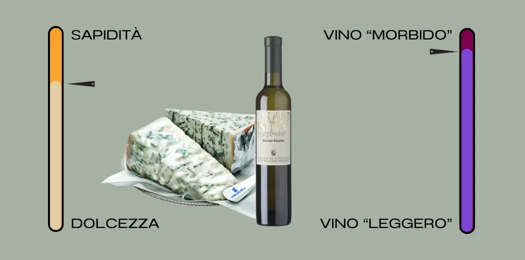 abbinamento-gorgonzola-vino