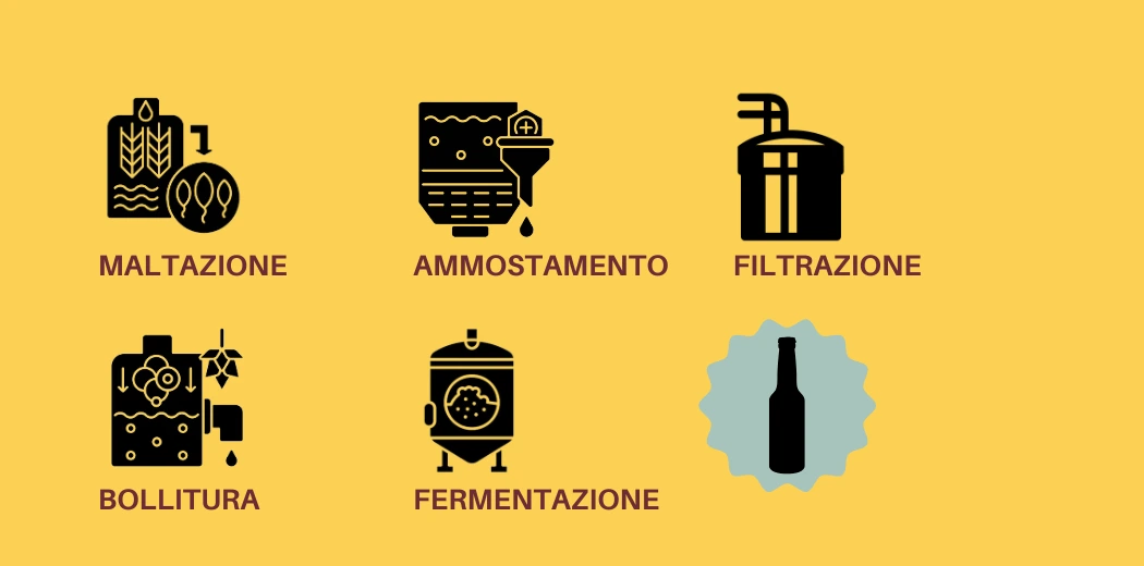 processo-produzione-birra