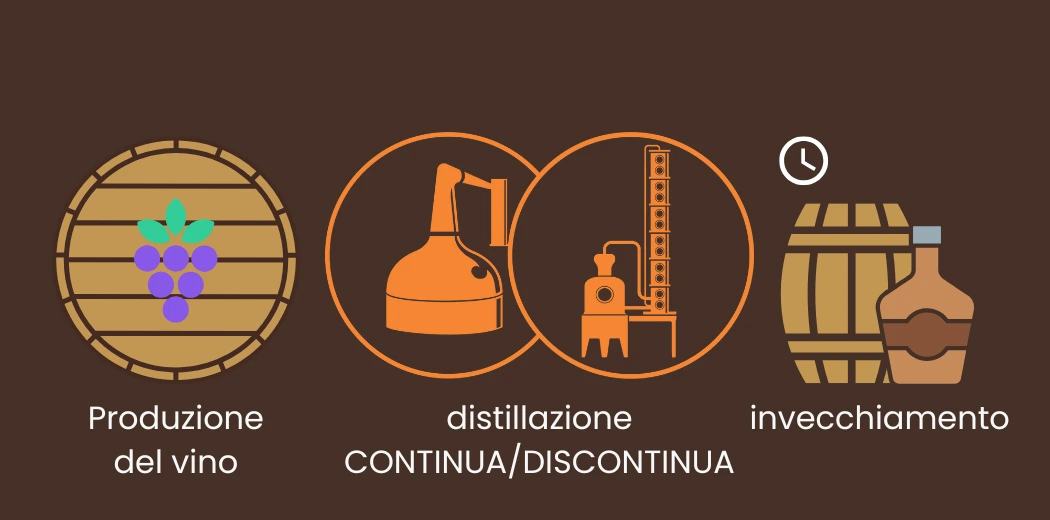 come-si-produce-il-brandy